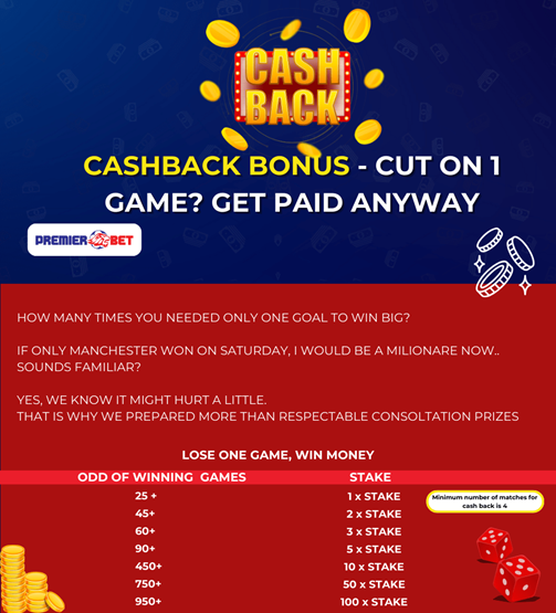 Premier Bet Uganda Cashback Bonus