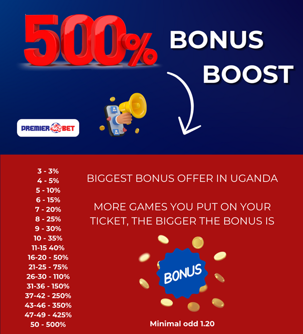 PremierBet Uganda Bonus Boost 