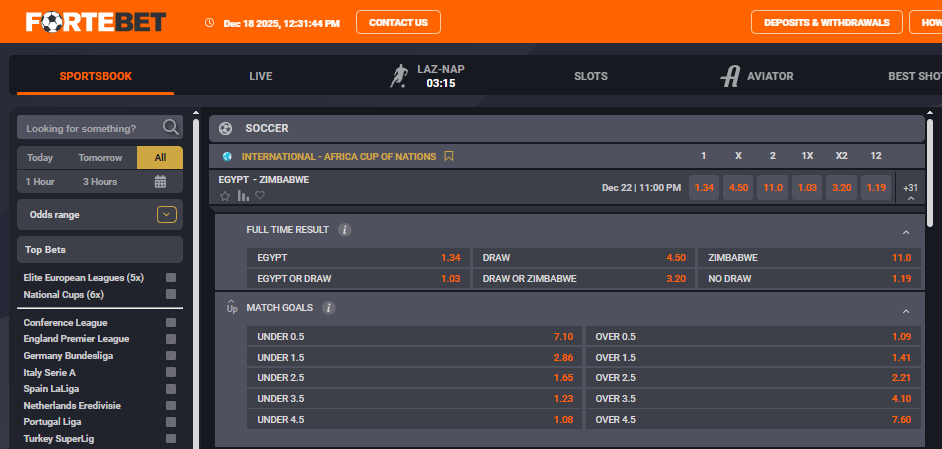 Fortebet odds for Egypt vs Zimbabwe AFCON 2025 opener.
